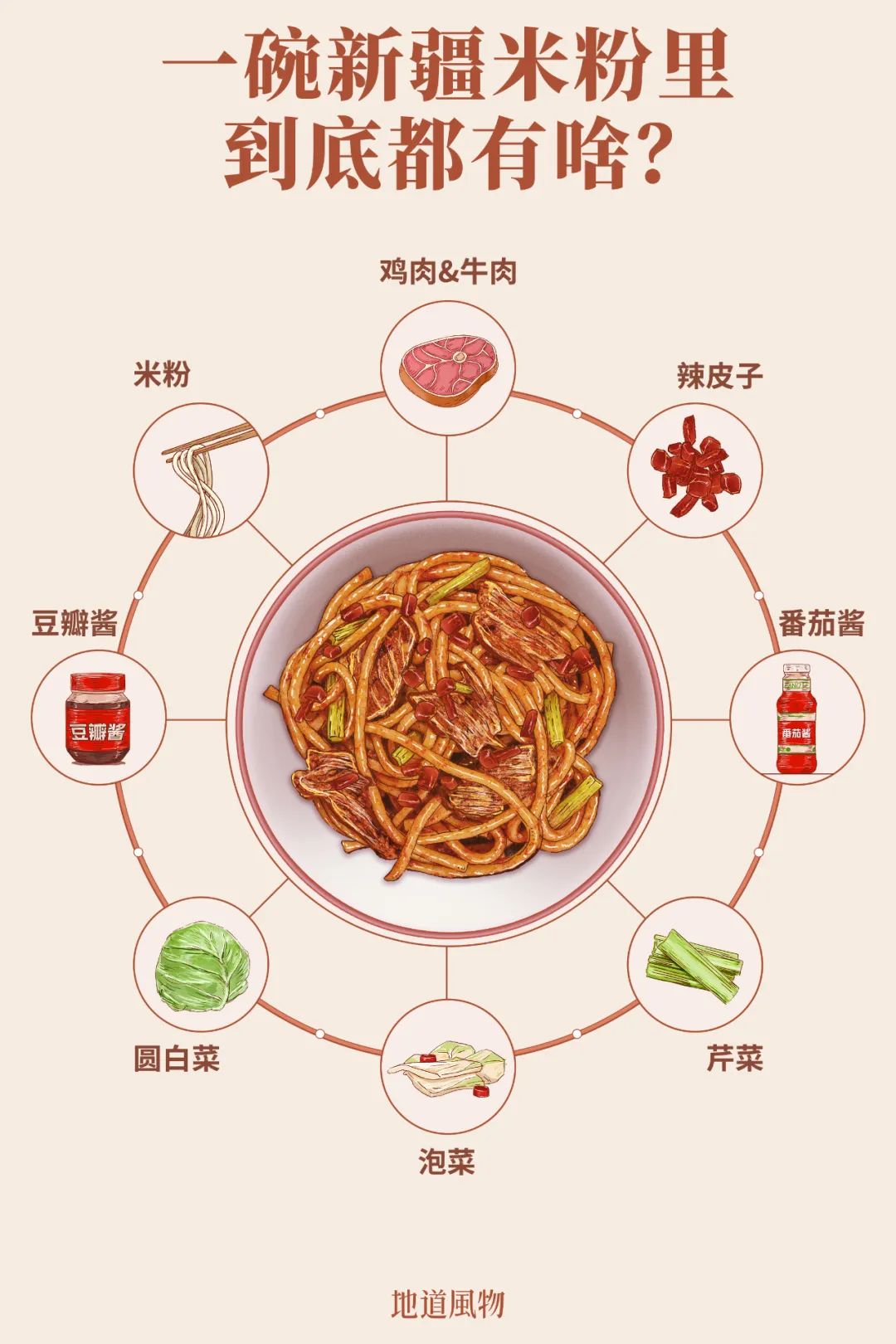 Image related to Surprise! The Fiercest Rice Noodles in China Are Found in the Northwest!