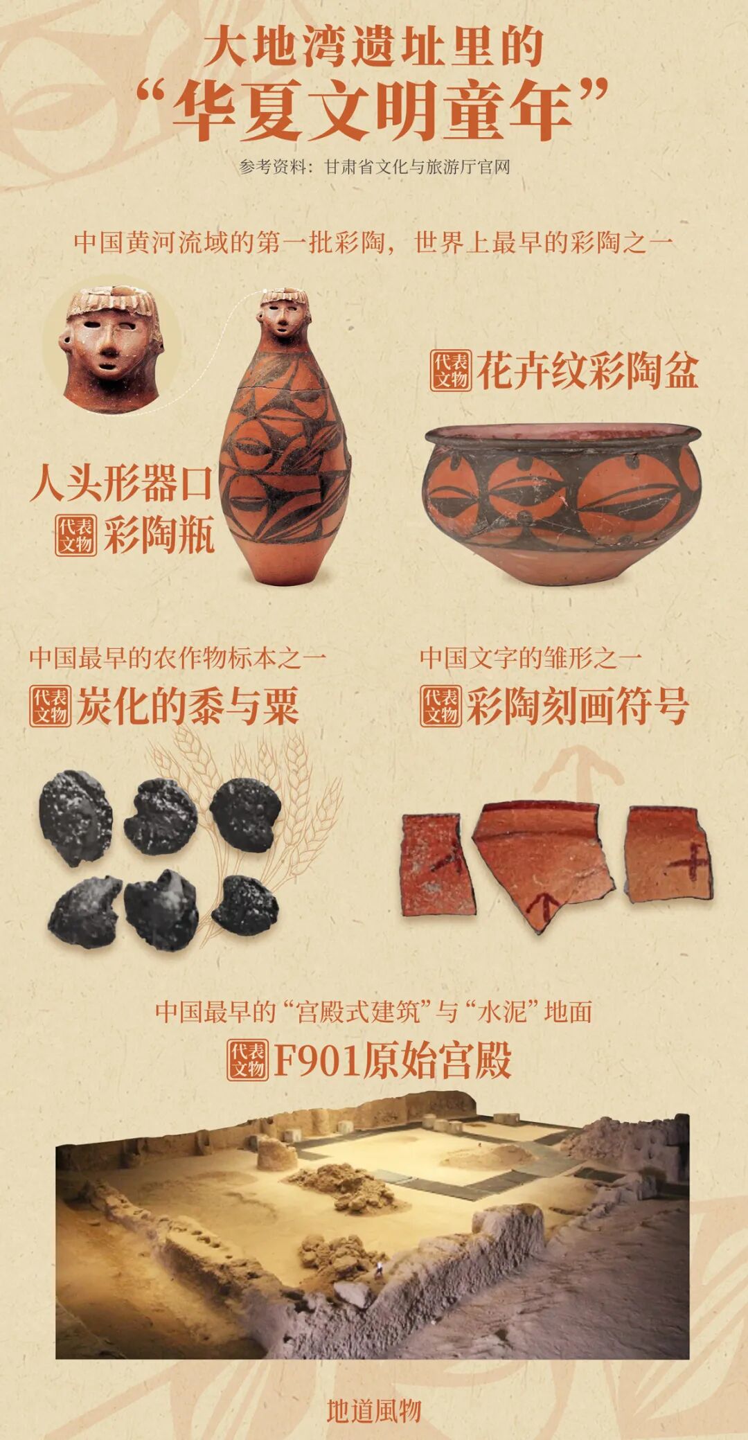 Image related to China's Hottest Foodie Town of the Year Hides Its Most Exquisite Cave Temples!