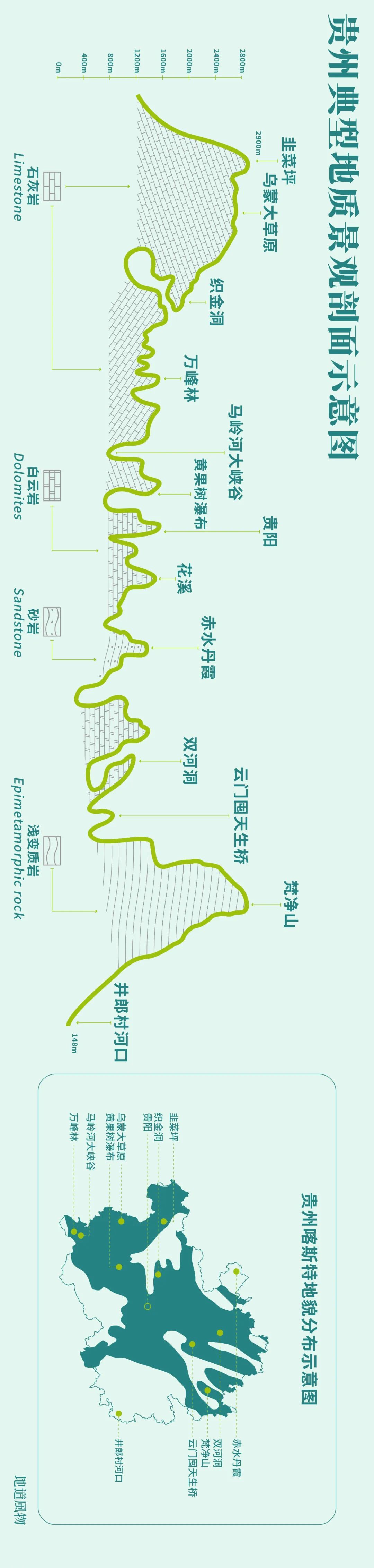 Image related to Why Is Guizhou China's Top Summer Retreat?