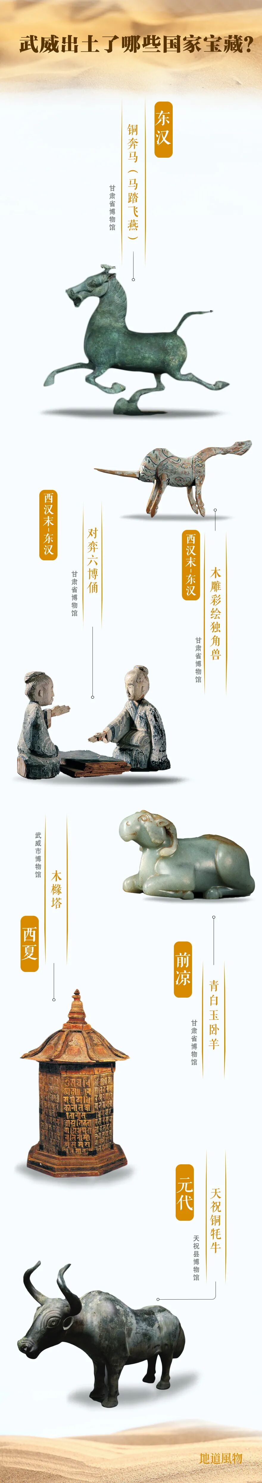 Image related to The Most Formidable City in China Is in Gansu!