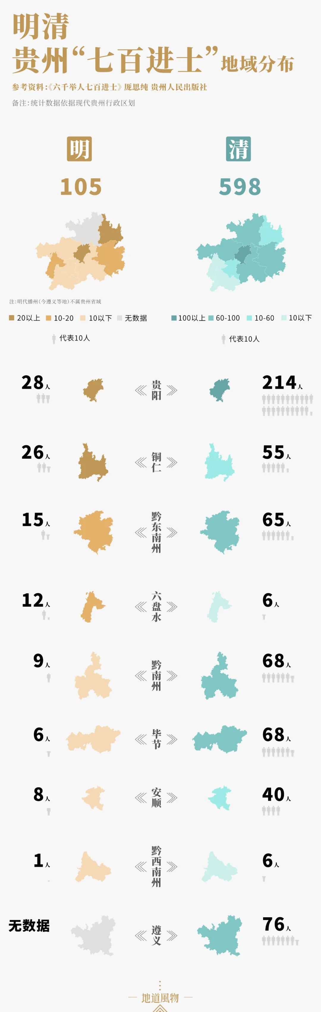 Image related to Why Has Guizhou Been Shaped into a Land of Infinite Diversity by People Across Time and Space?