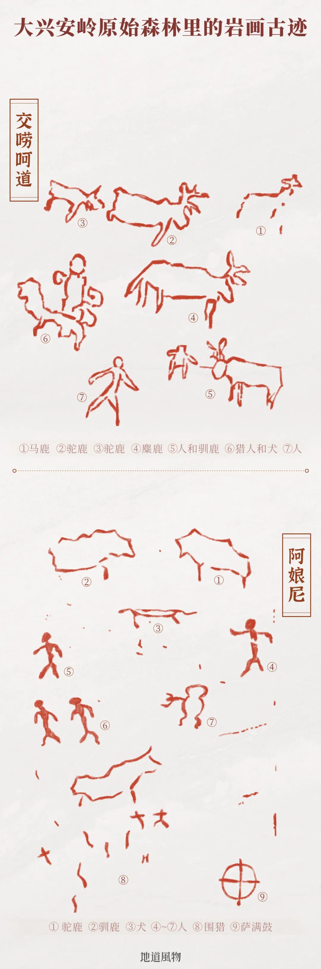 Image related to Why the Greater Khingan Range Matters So Much to China