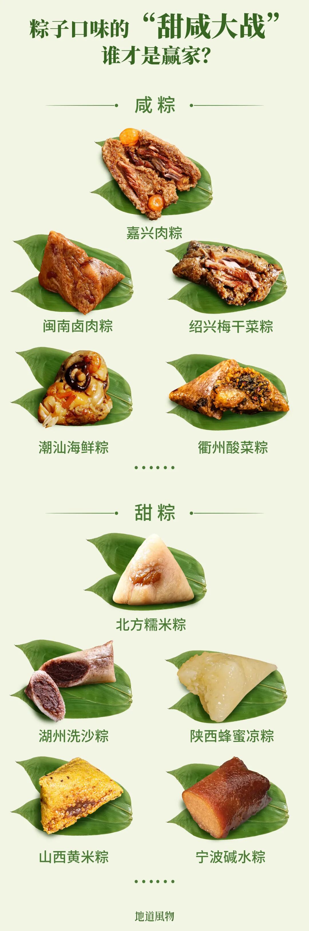 Image related to The Ultimate Zongzi Map of China: Where to Find the Best Ones?
