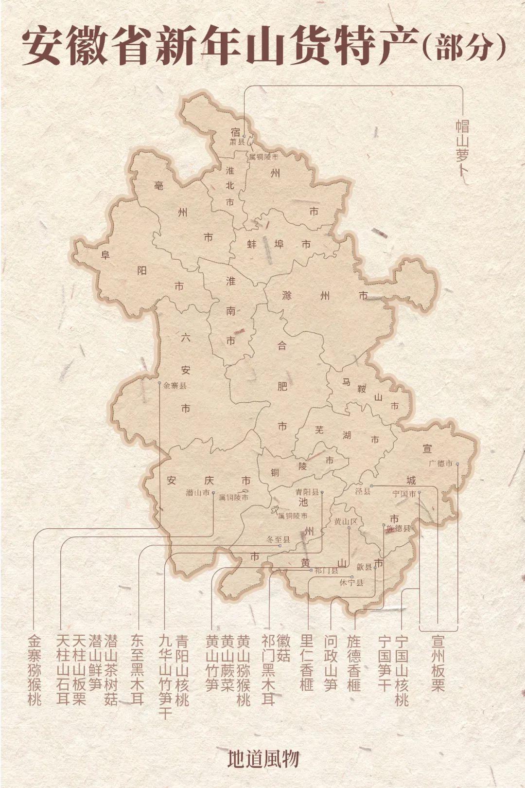 Image related to The Understated Top Nut-Producing Province of China: How Many More Wild Delicacies Does It Contribute to Chinese New Year?
