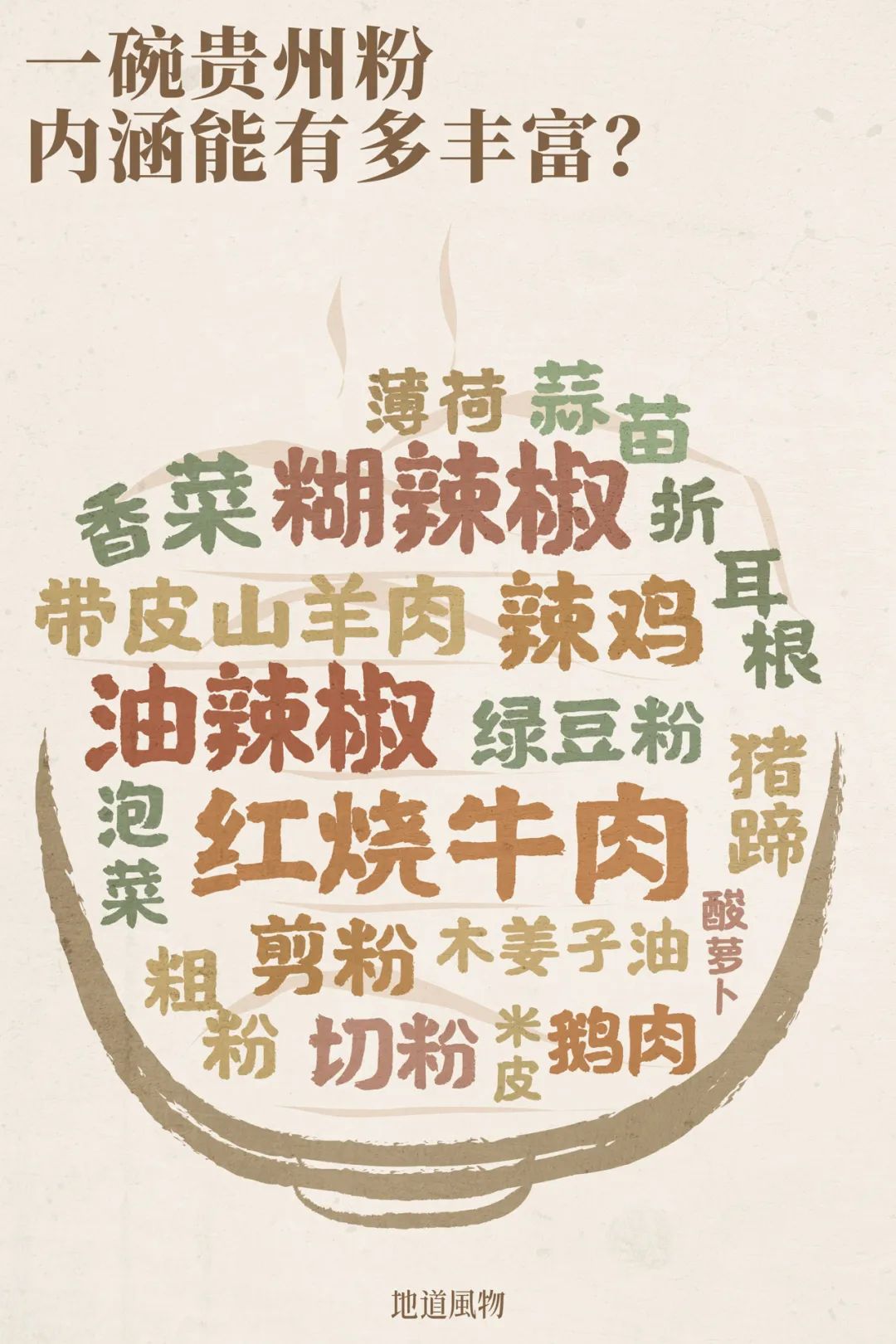 Image related to Guizhou's Myriad Rice Noodles: A Bowl to Captivate Every Palate