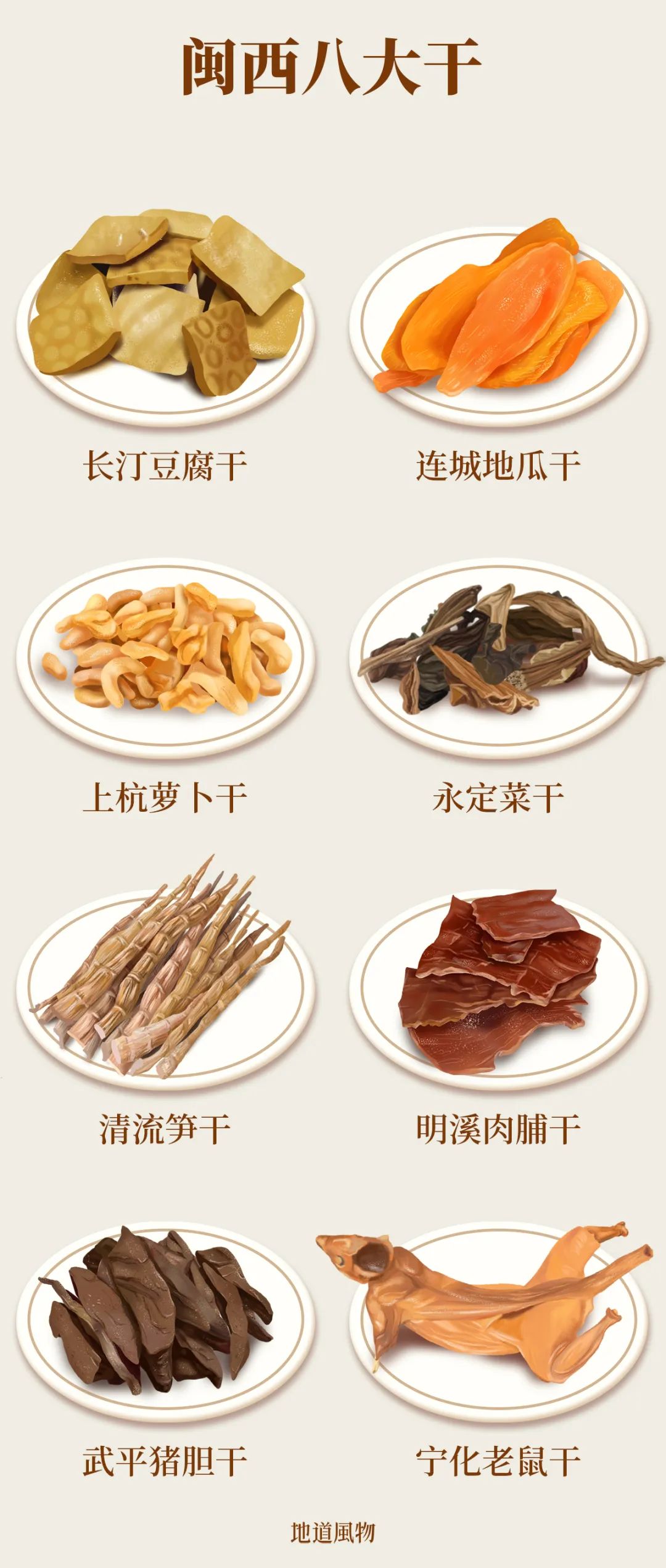 Image related to China's Top Seafood Province Is Also a Champion of Wild Delicacies
