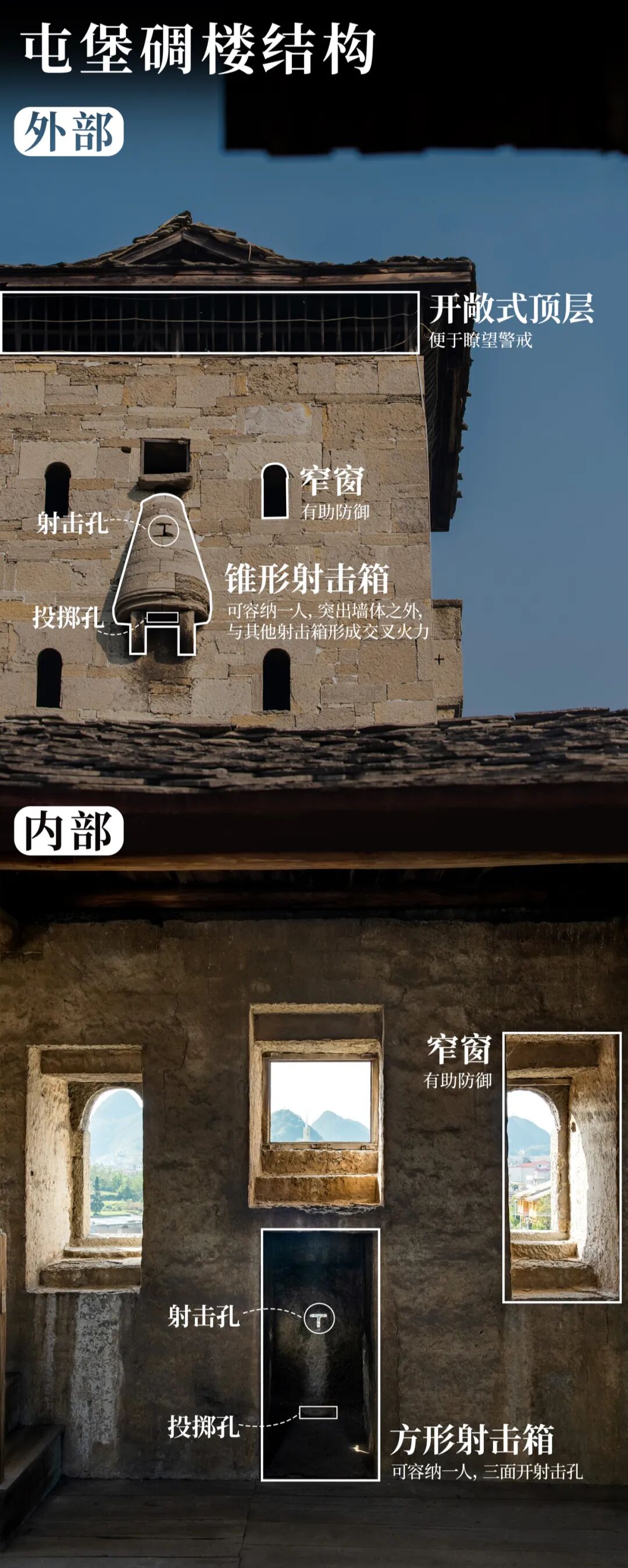 Image related to How Did Guizhou Forge Its Legend of Inclusivity?