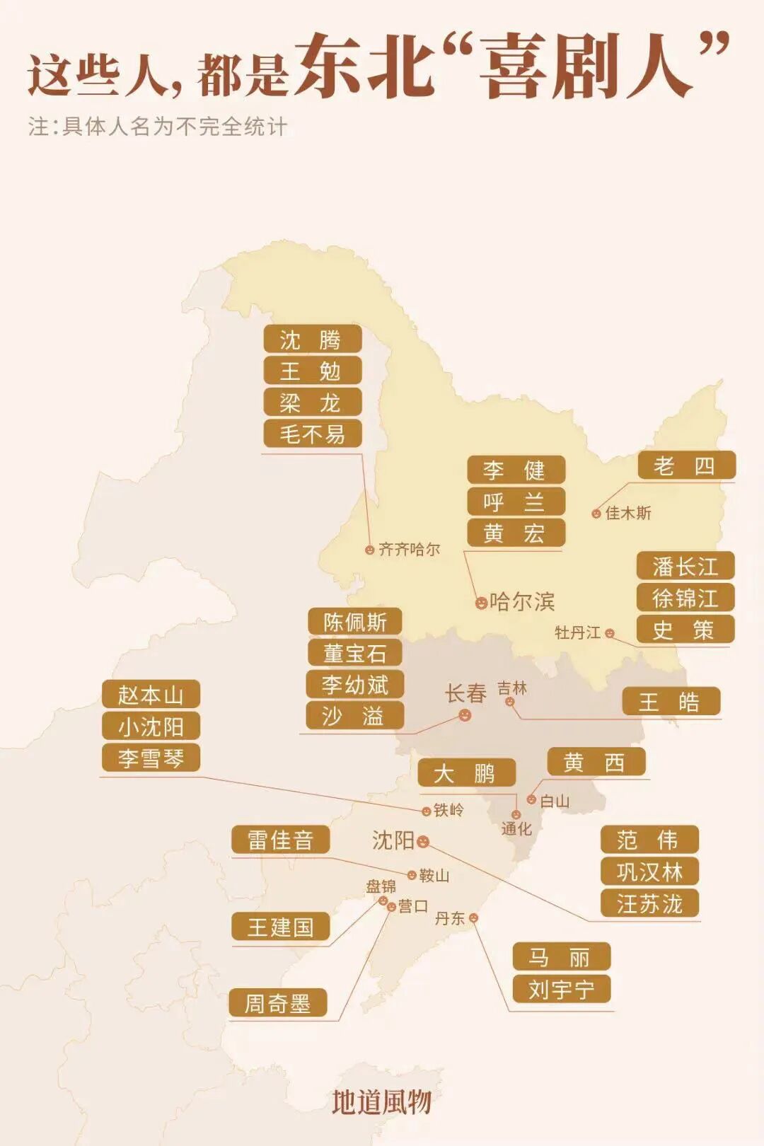 Image related to Liaoning: The Toughest City in the Northeast—Why Does It Embody the Entire Region?