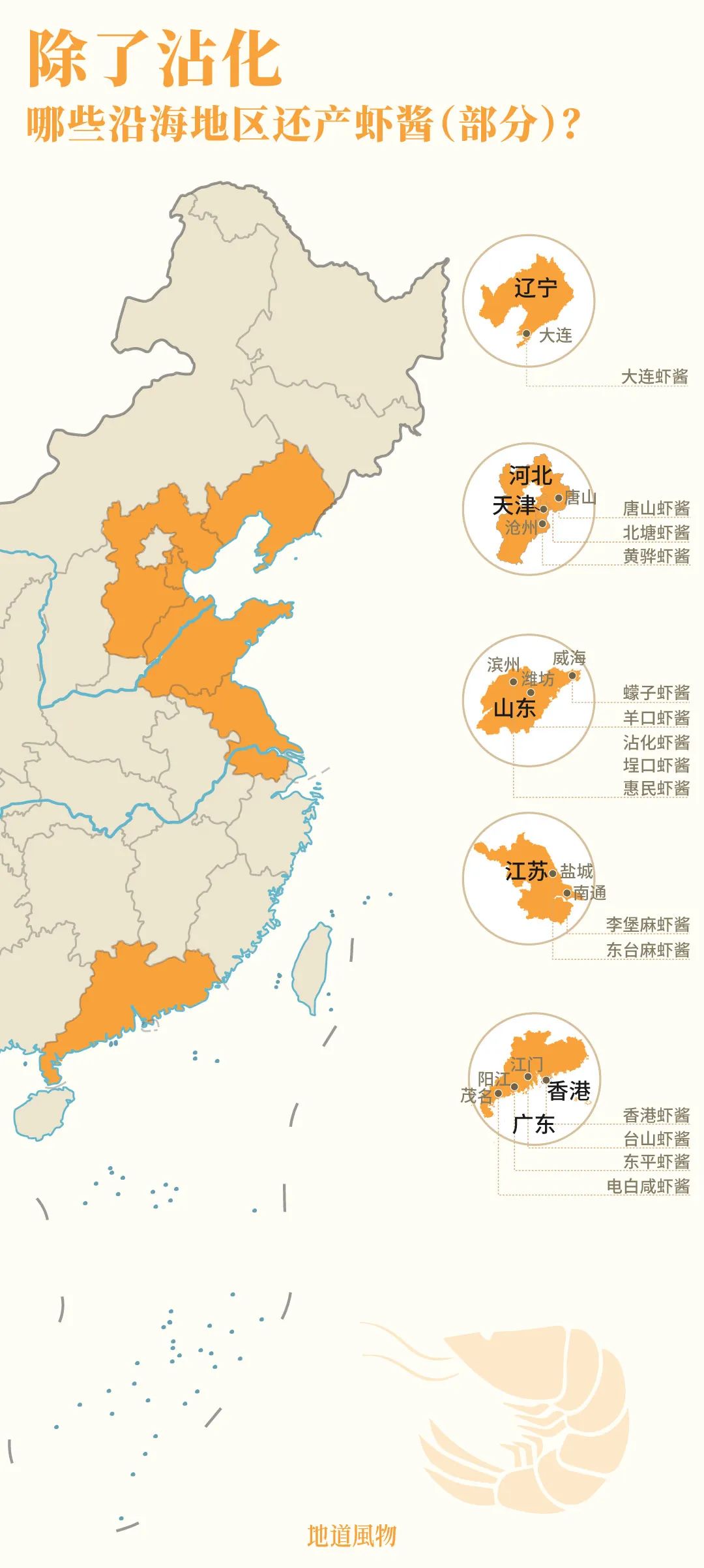 Image related to How This Small Shandong Town Devours the Rustiest Seafood