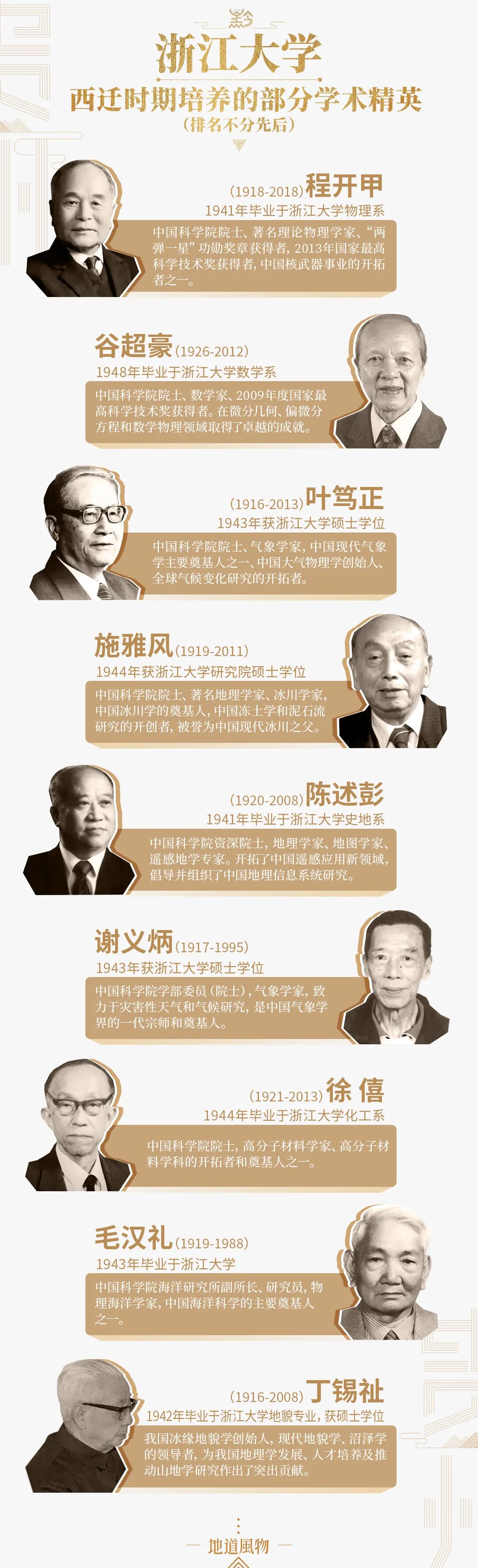 Image related to How Did Guizhou Forge Its Legend of Inclusivity?