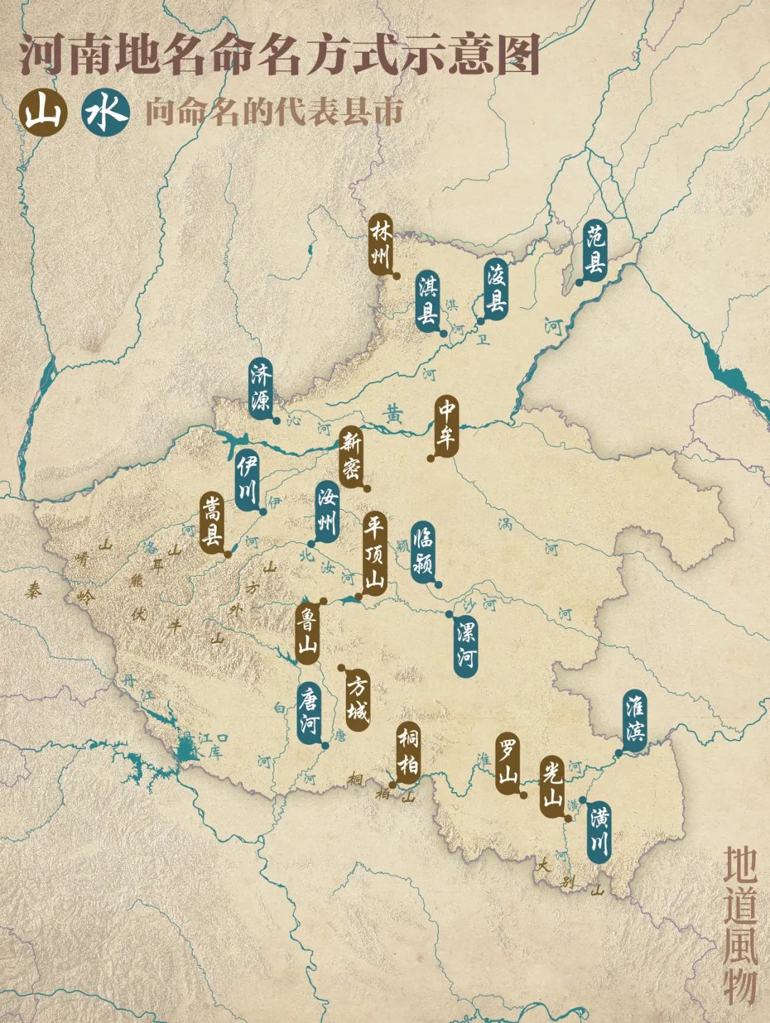 Image related to Digging into Henan: How Deep Do Its Place Names Go?