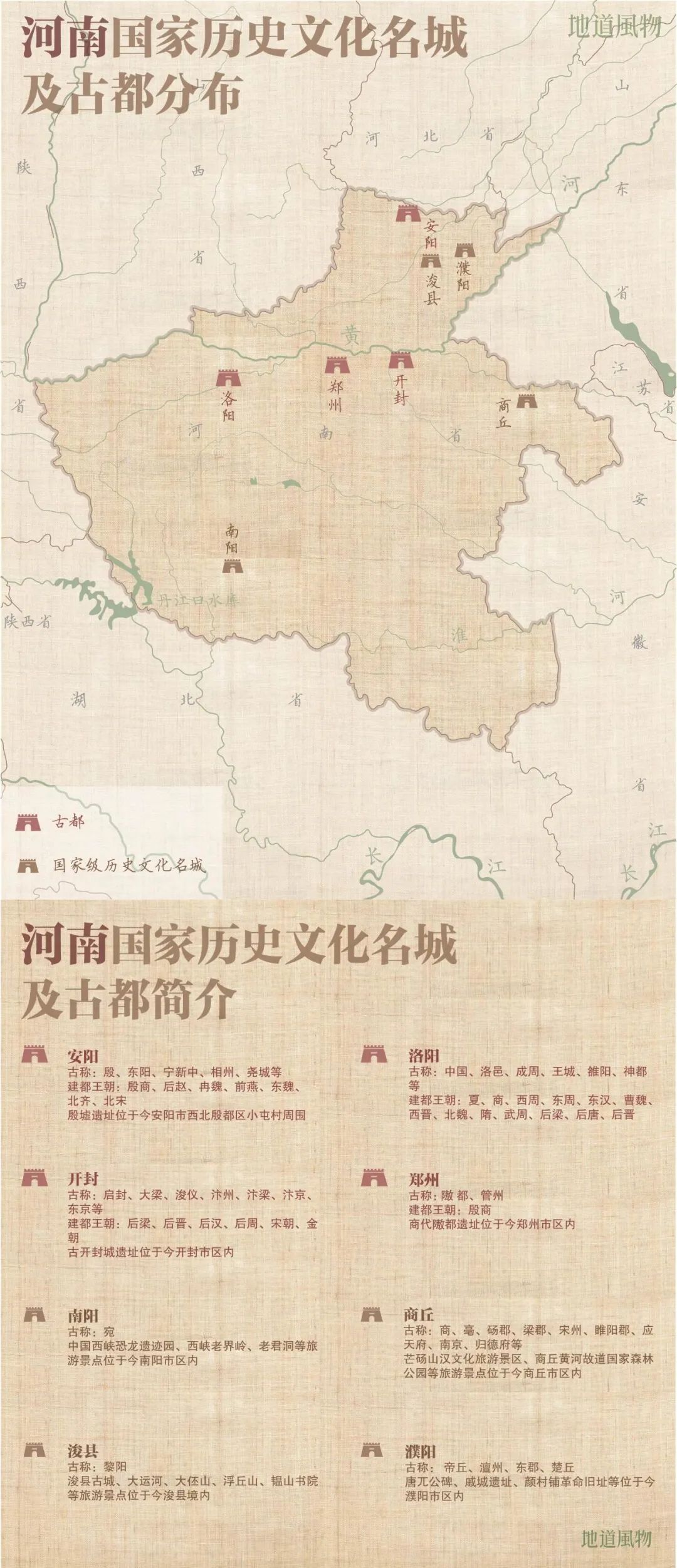 Image related to Digging into Henan: How Deep Do Its Place Names Go?