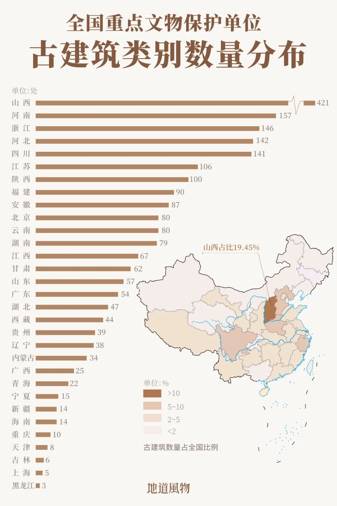 Image related to Why Is Shanxi Considered the Most Scheming Place in China?