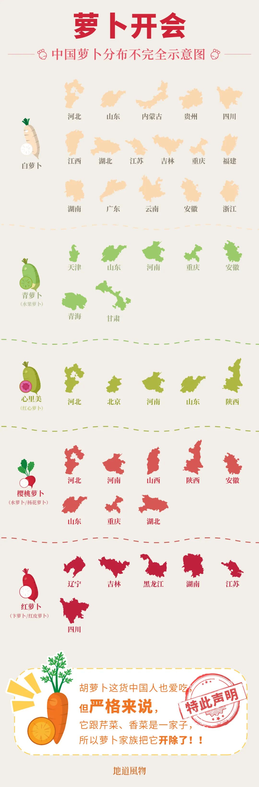 Image related to The Ultimate Autumn-Winter Vegetable: How Did It Win Over Both Northern and Southern Palates?