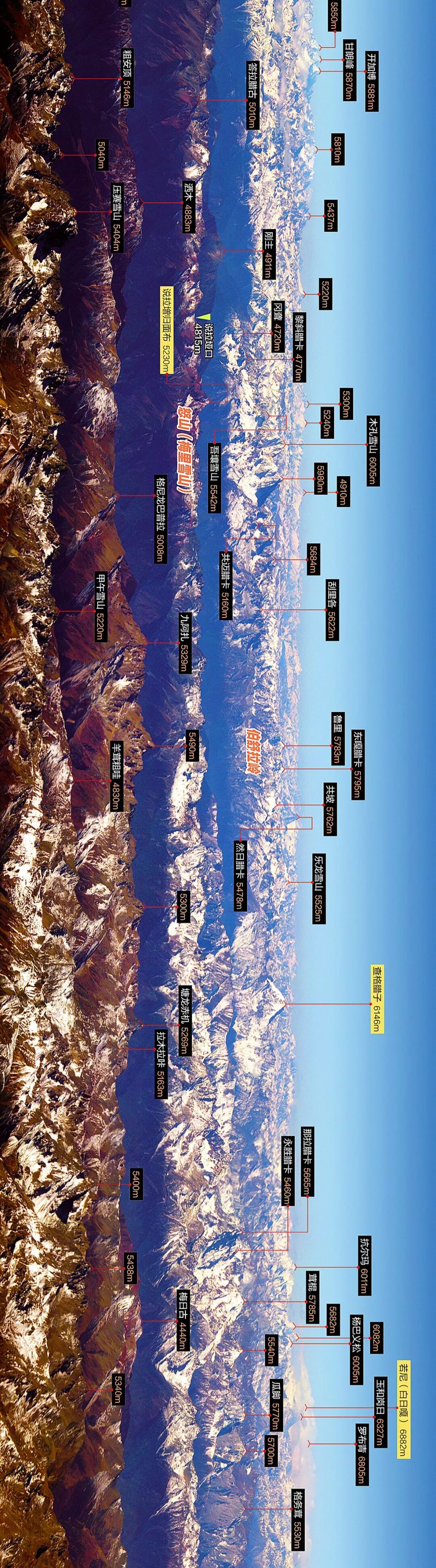 Image related to How Many Wonders Does the Hengduan Mountains Hold?