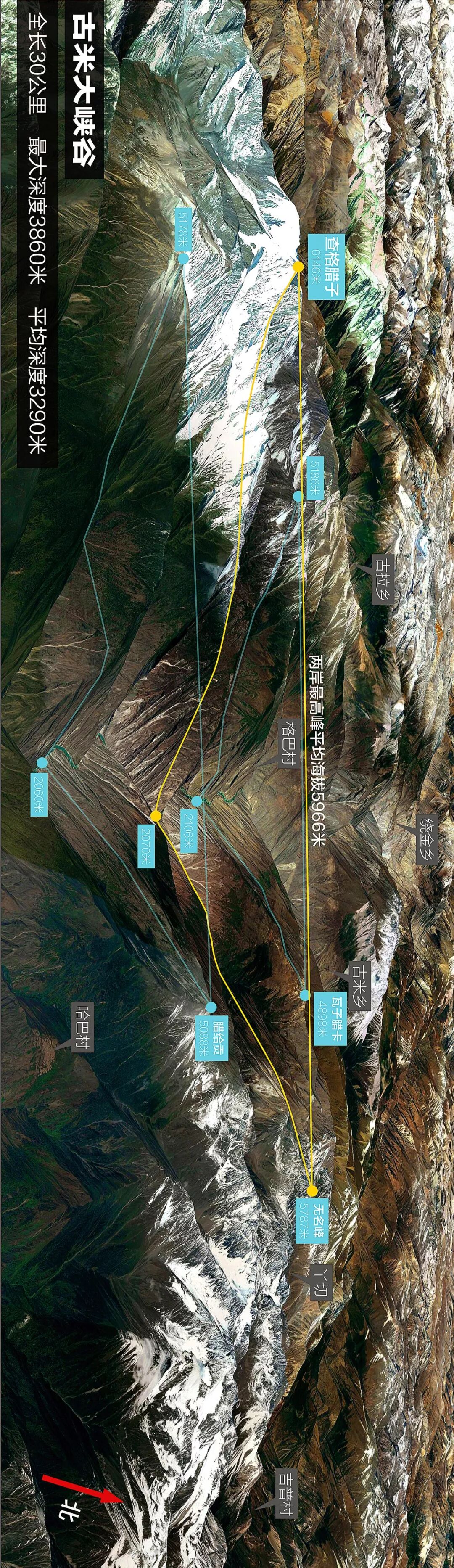 Image related to How Many Wonders Does the Hengduan Mountains Hold?