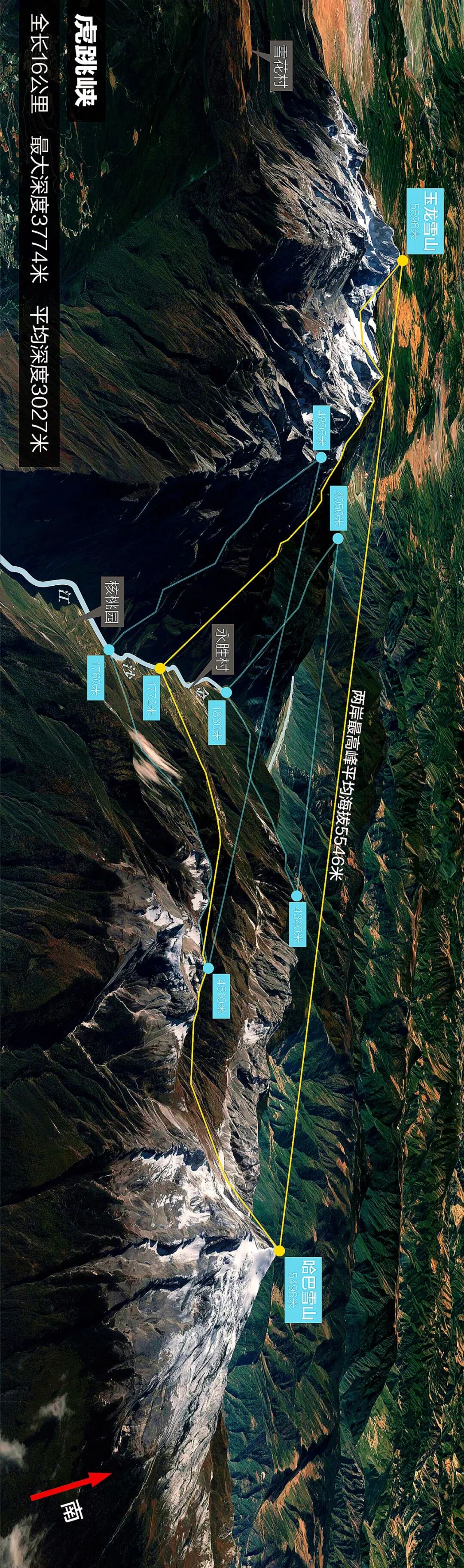 Image related to How Many Wonders Does the Hengduan Mountains Hold?