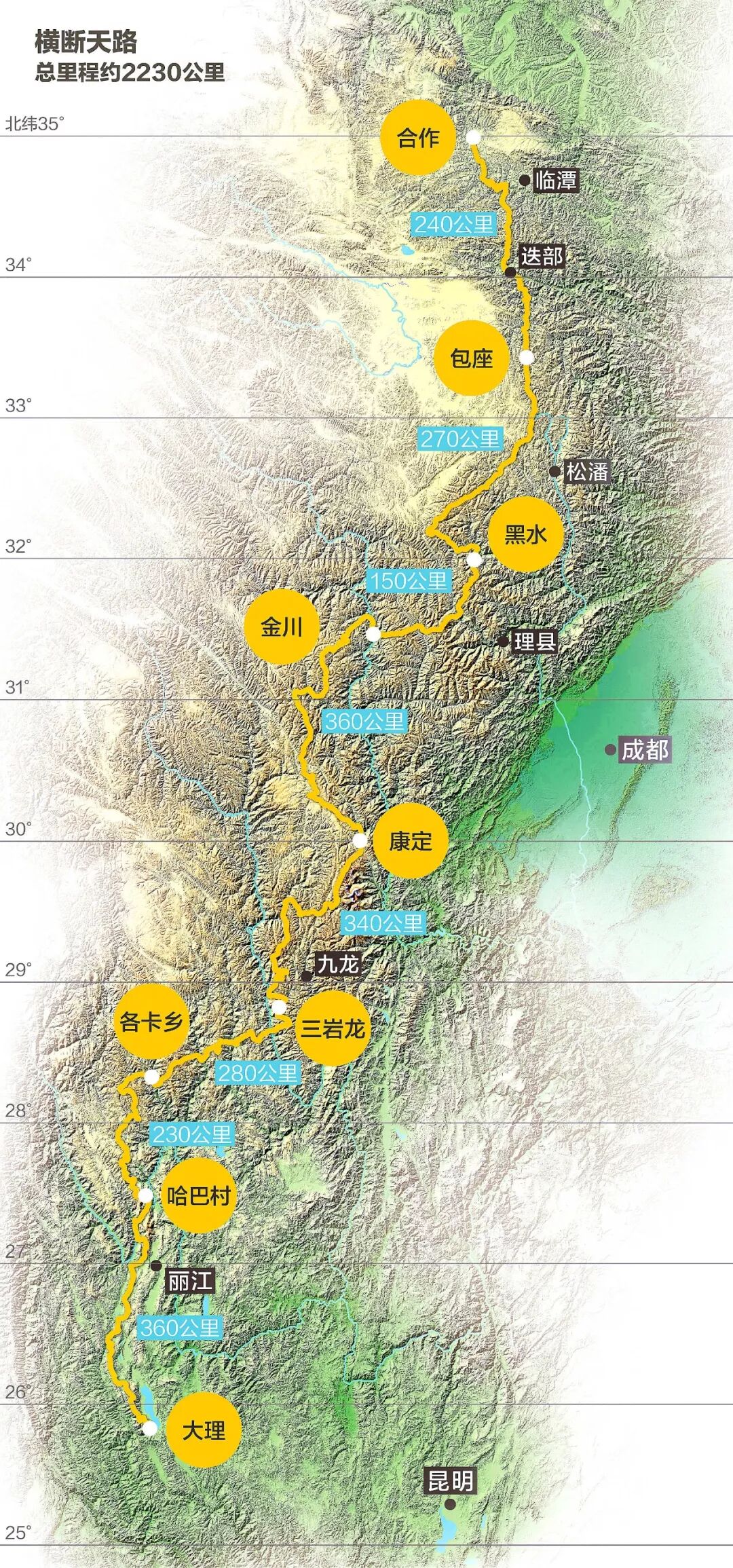 Image related to How Many Wonders Does the Hengduan Mountains Hold?