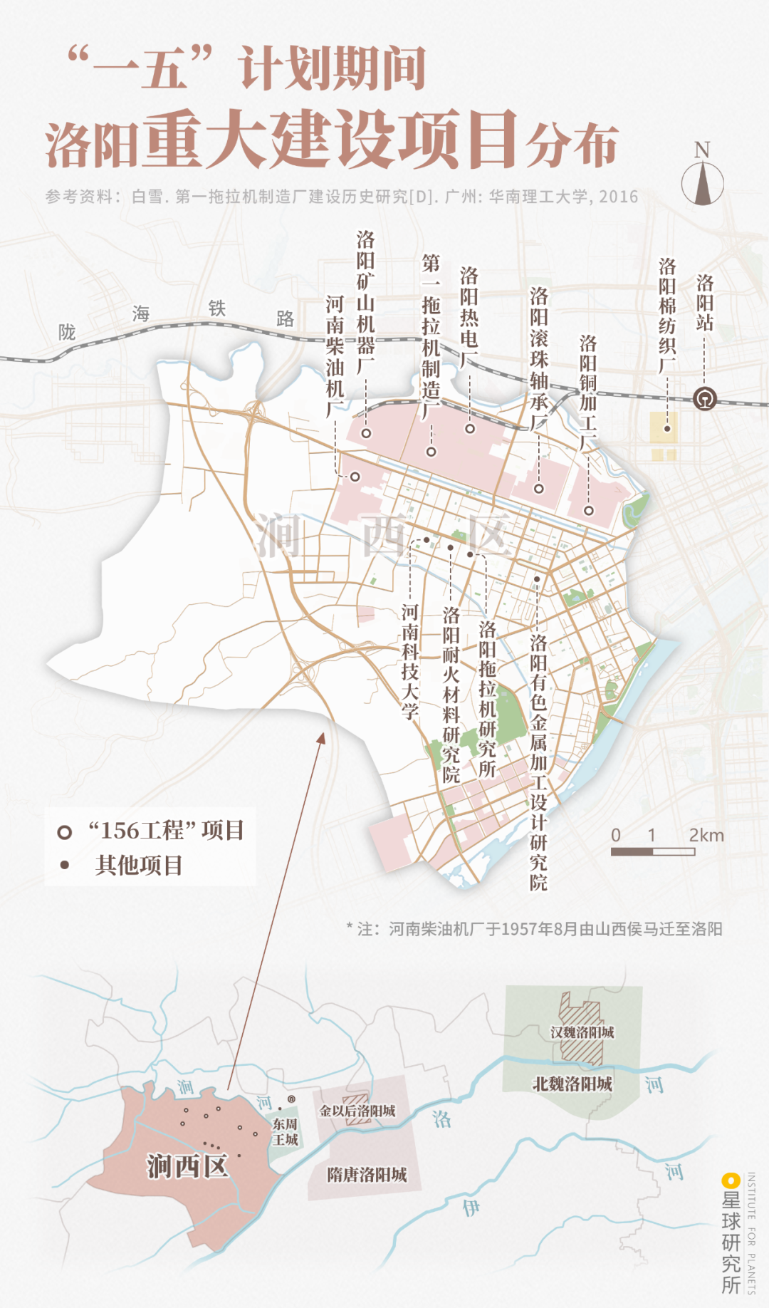Image related to Luoyang! Luoyang!