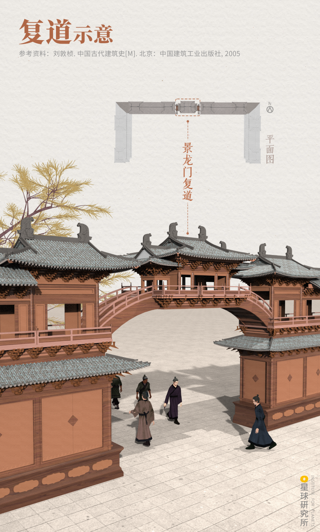 Image related to Kaifeng: An Underrated Ancient Capital?