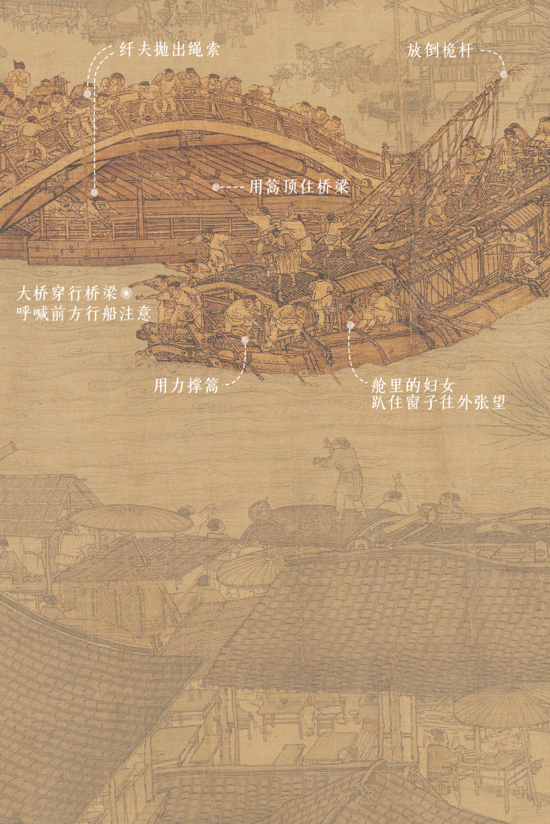Image related to Kaifeng: An Underrated Ancient Capital?
