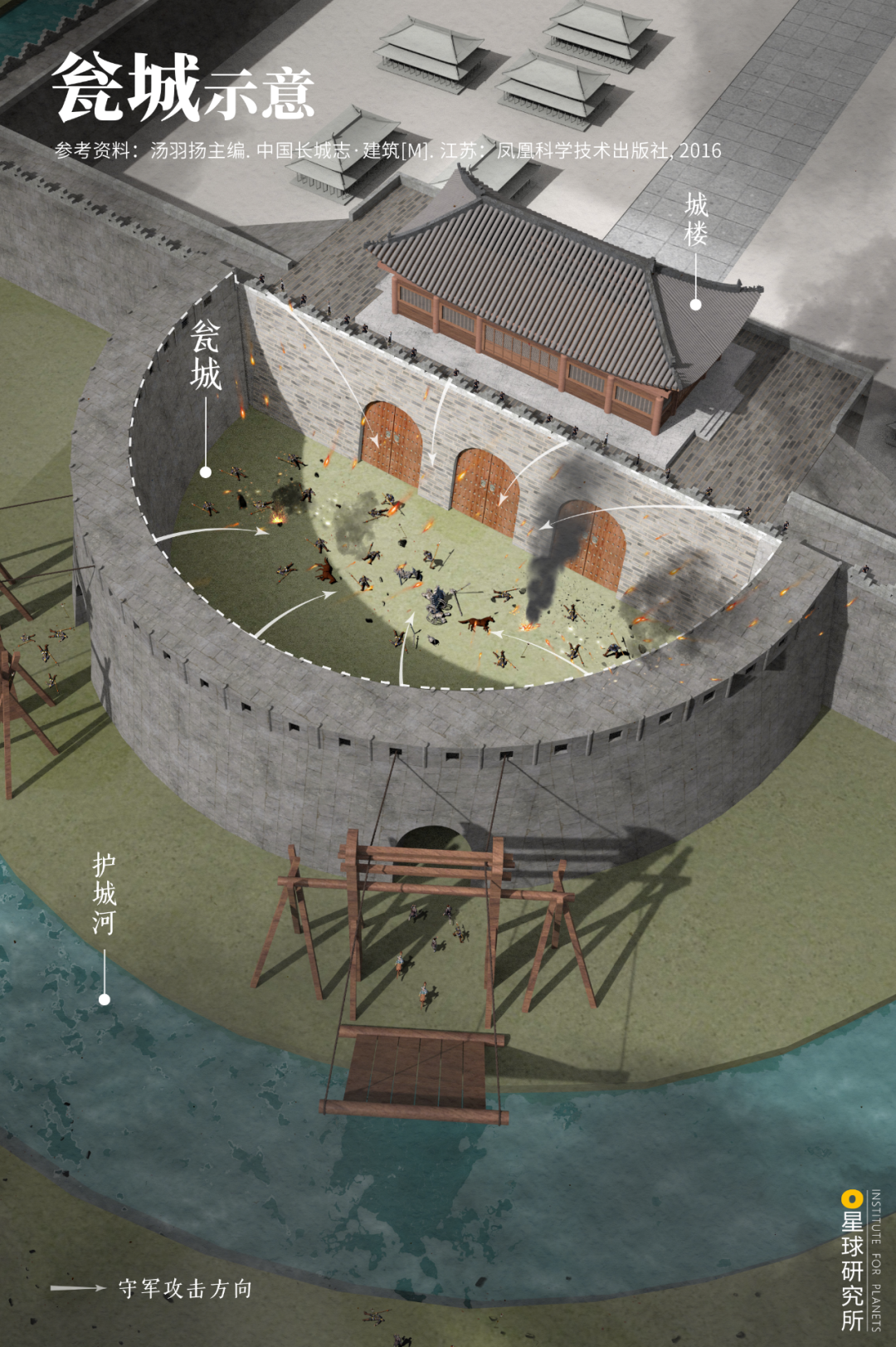 Image related to Kaifeng: An Underrated Ancient Capital?