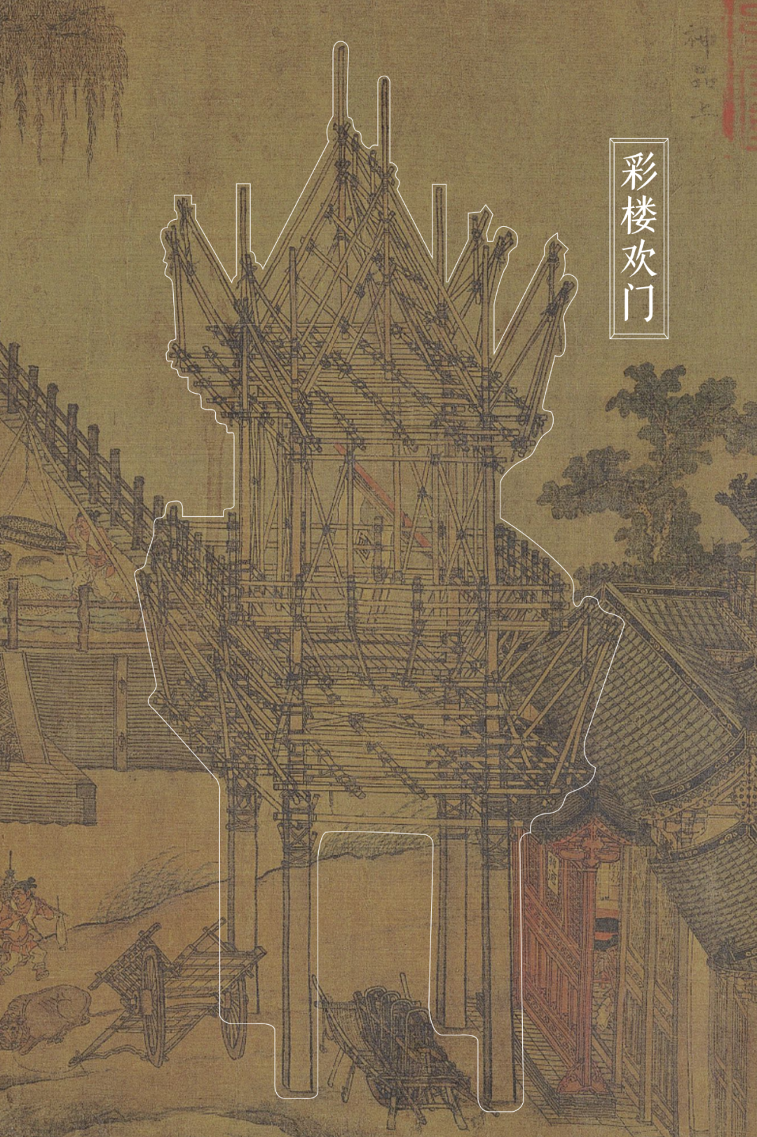 Image related to Kaifeng: An Underrated Ancient Capital?