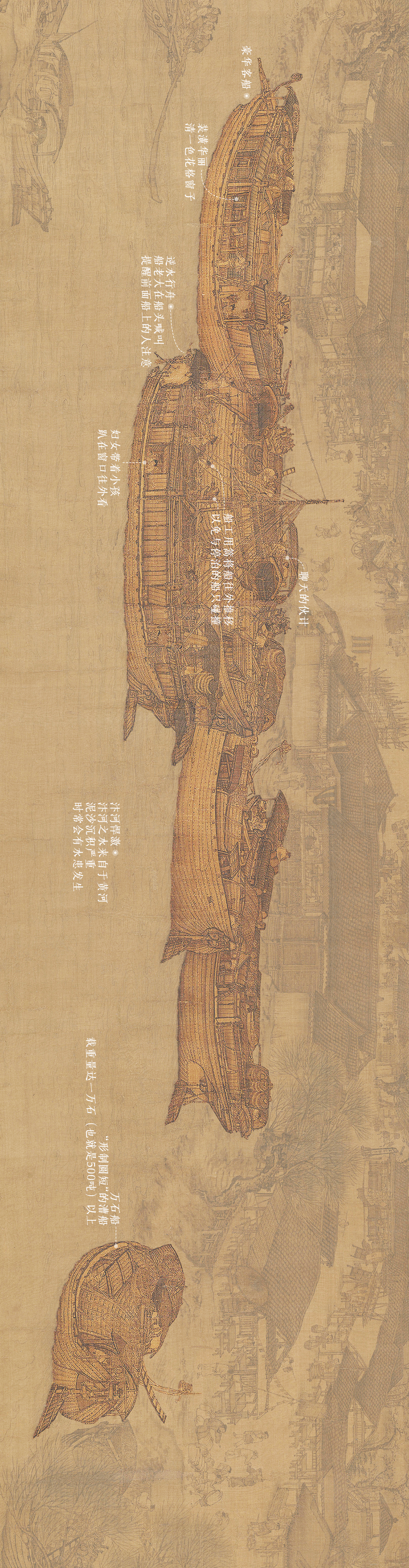 Image related to Kaifeng: An Underrated Ancient Capital?
