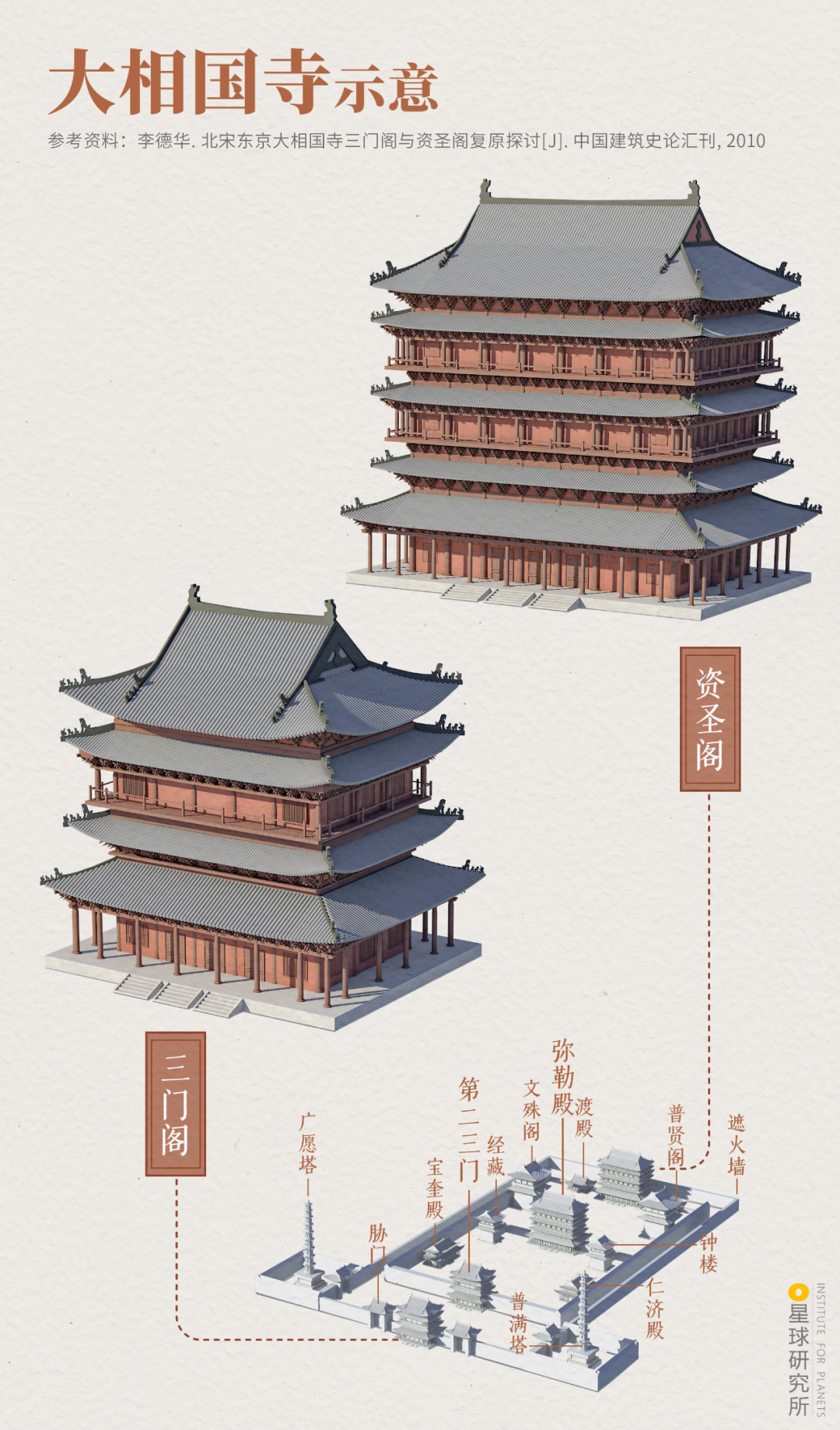Image related to Kaifeng: An Underrated Ancient Capital?