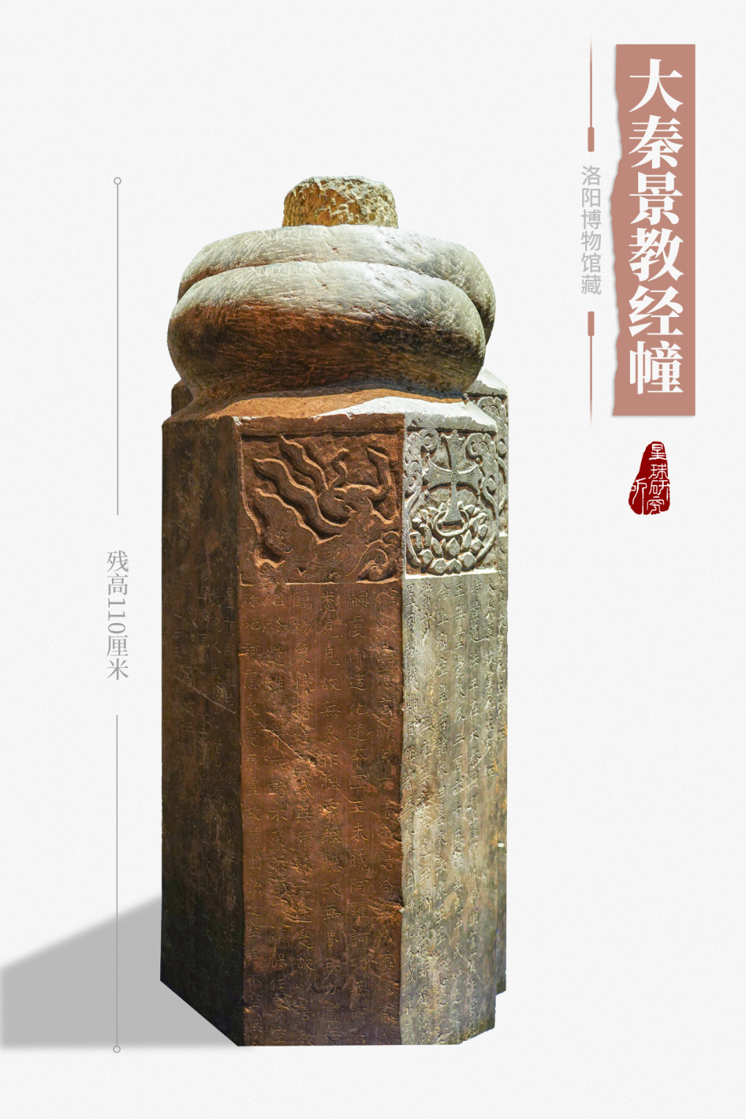 Image related to Luoyang! Luoyang!