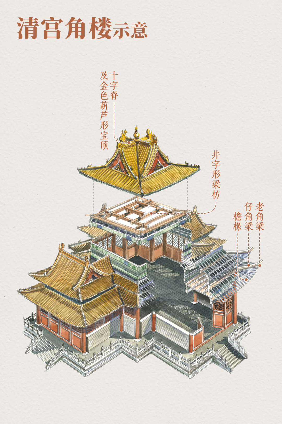 Image related to Kaifeng: An Underrated Ancient Capital?