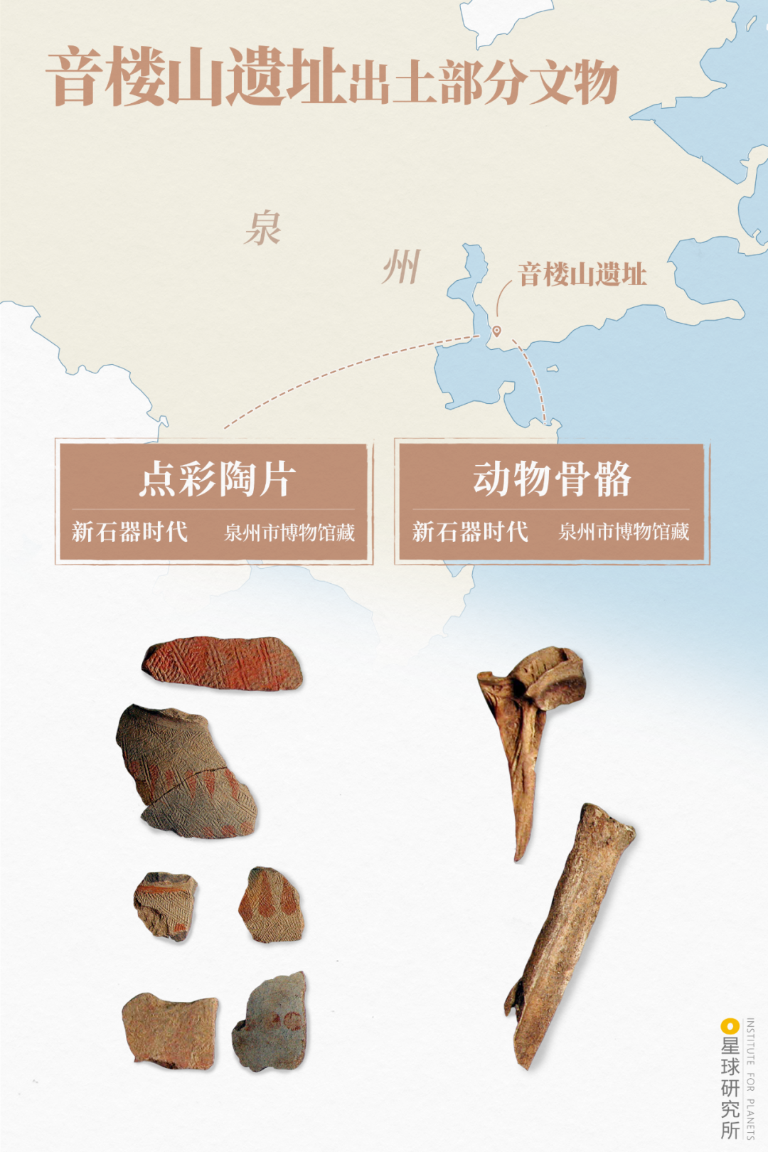 Image related to What is Quanzhou?