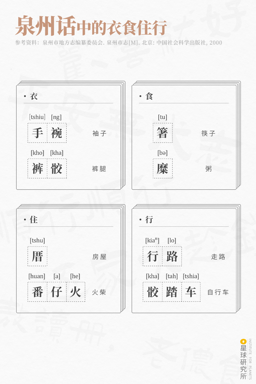 Image related to What is Quanzhou?