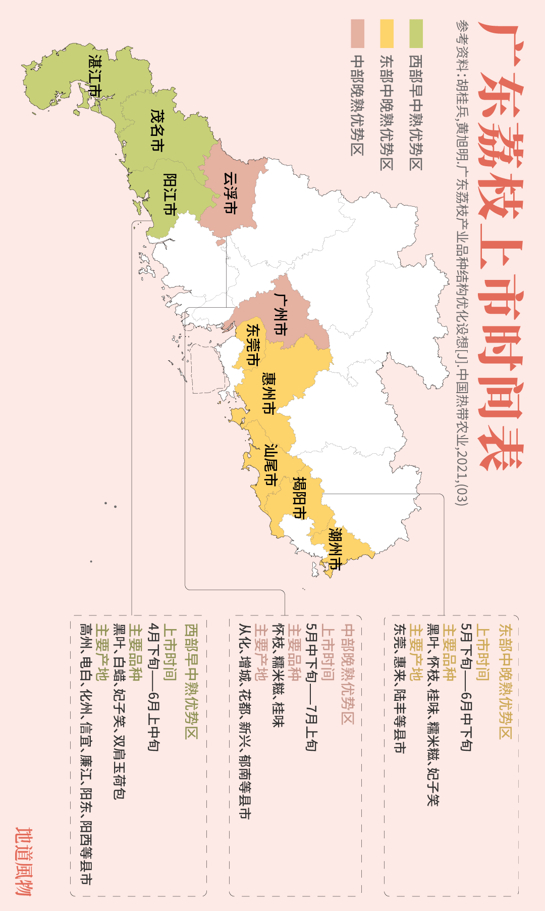 Image related to The Hierarchy of Lychee Consumption in China: Why Does This Province Reign Supreme?