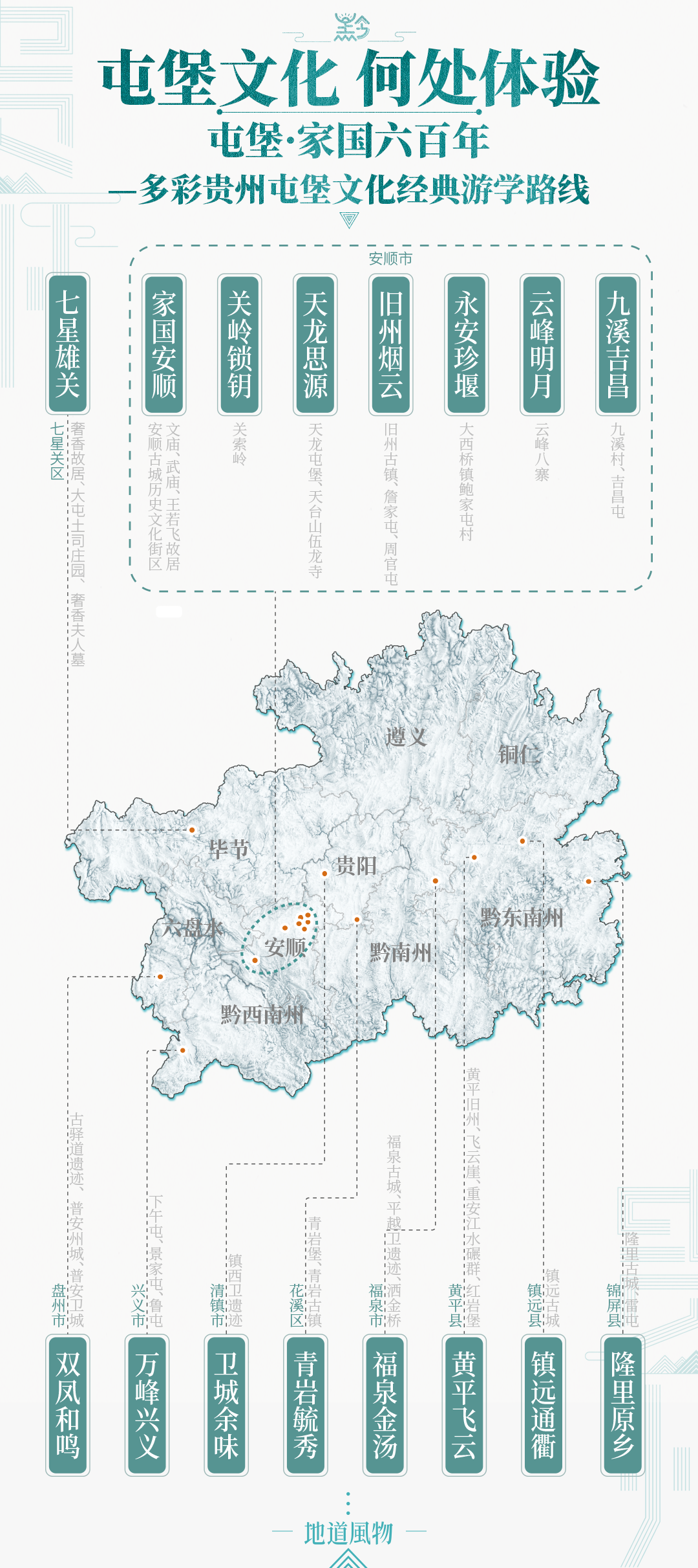 Image related to Building Guizhou! Securing the Southwest! How Epic Is the 600-Year Legacy of Tunpu?