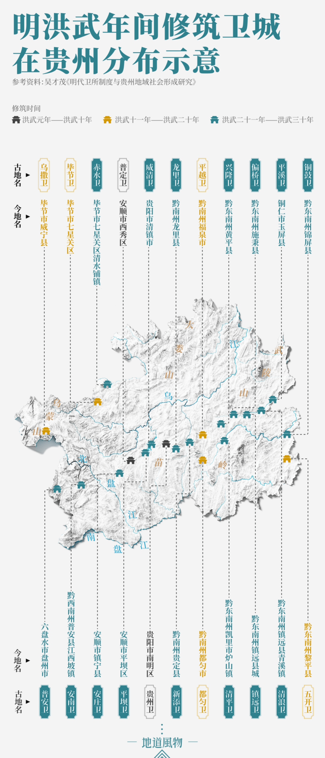 Image related to How Did Guizhou Forge Its Legend of Inclusivity?