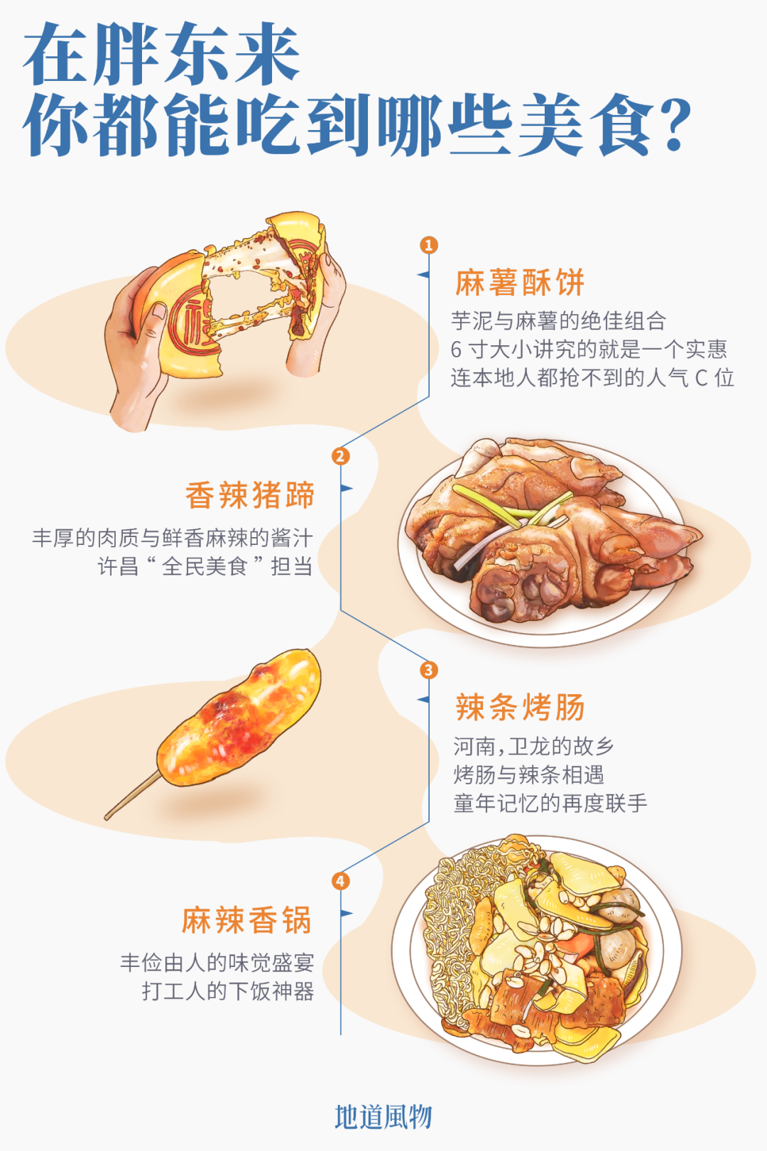 Image related to This Hidden Gem in Henan Has More Than Just Pangdonglai!