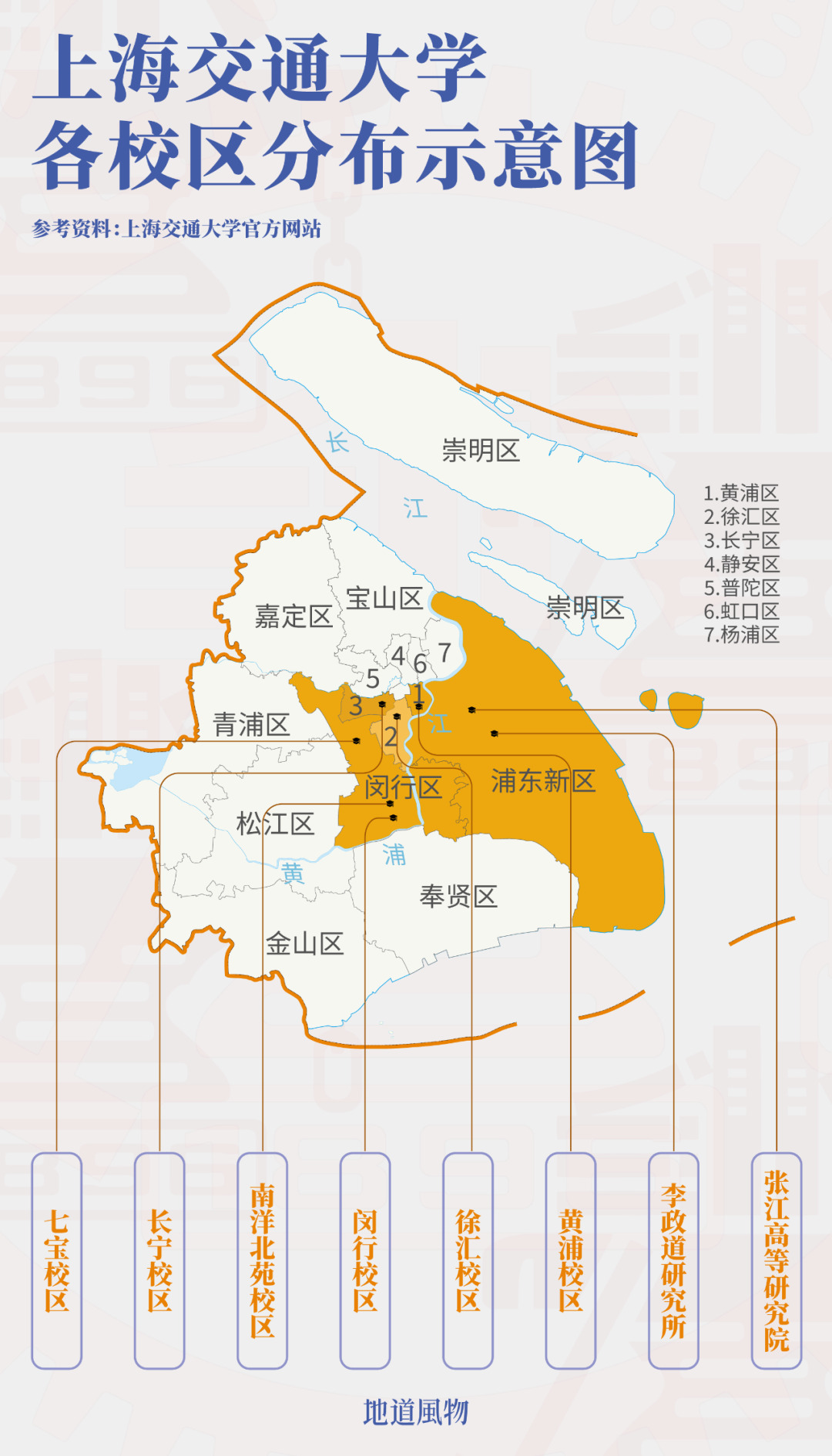 Image related to 128 Years Old! The Undisputed Best Jiaotong University in China