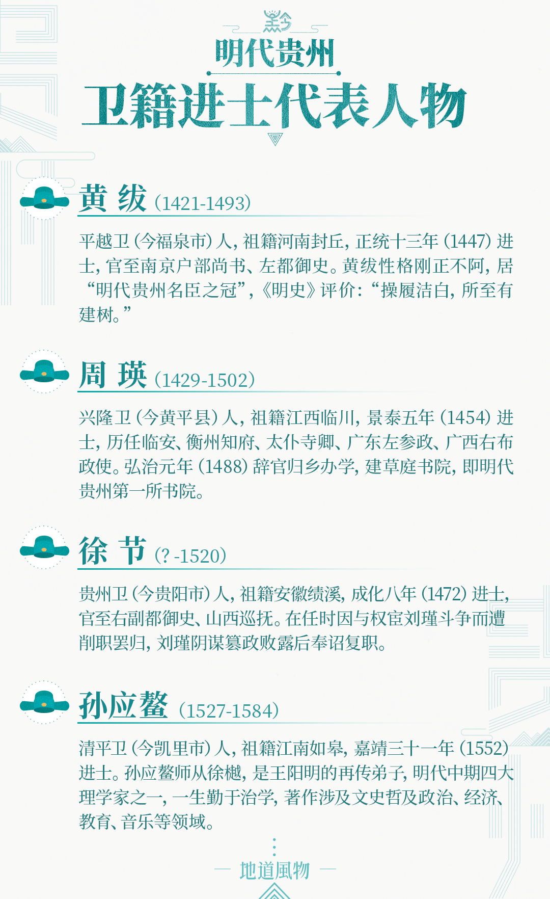 Image related to Building Guizhou! Securing the Southwest! How Epic Is the 600-Year Legacy of Tunpu?