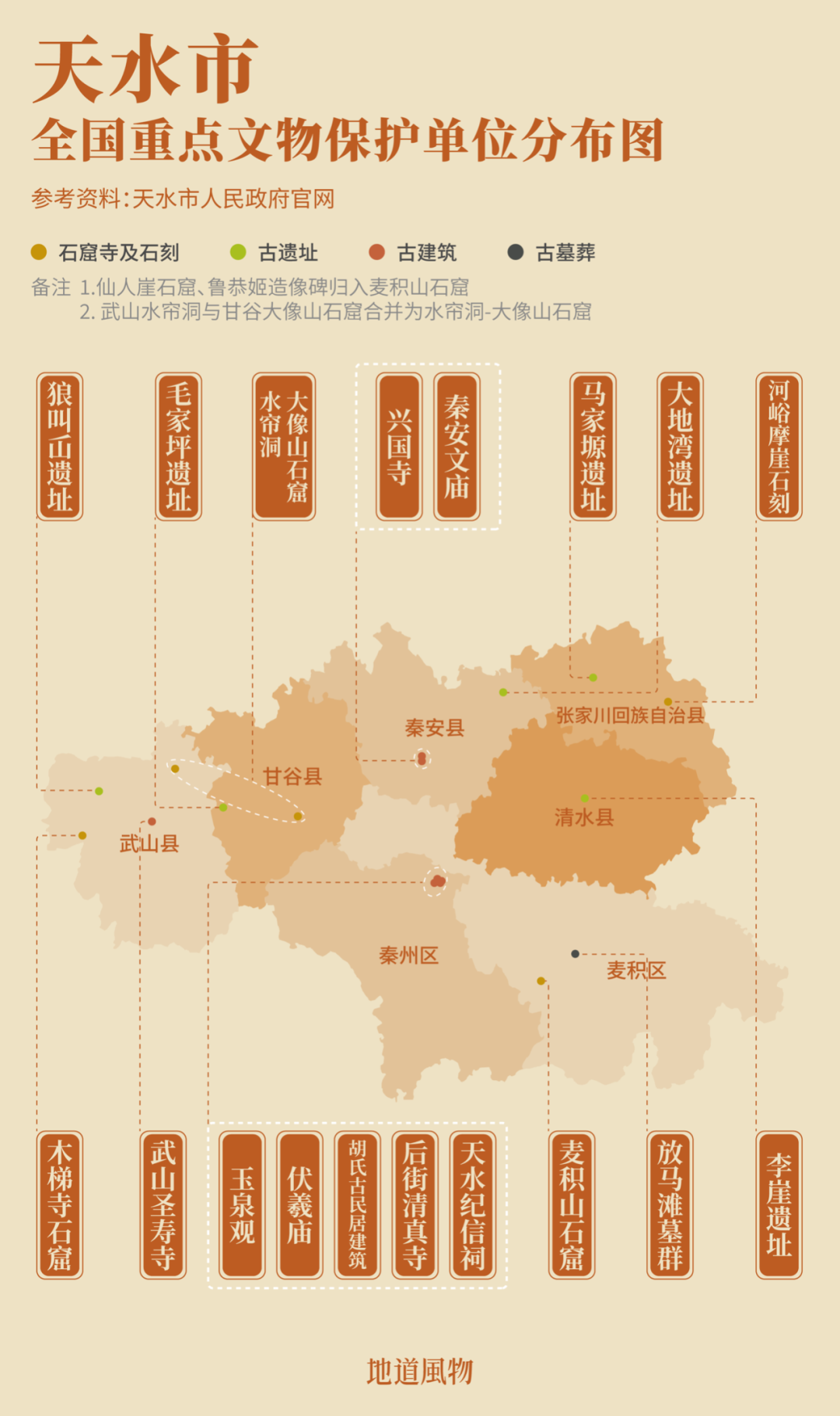 Image related to China's Hottest Foodie Town of the Year Hides Its Most Exquisite Cave Temples!