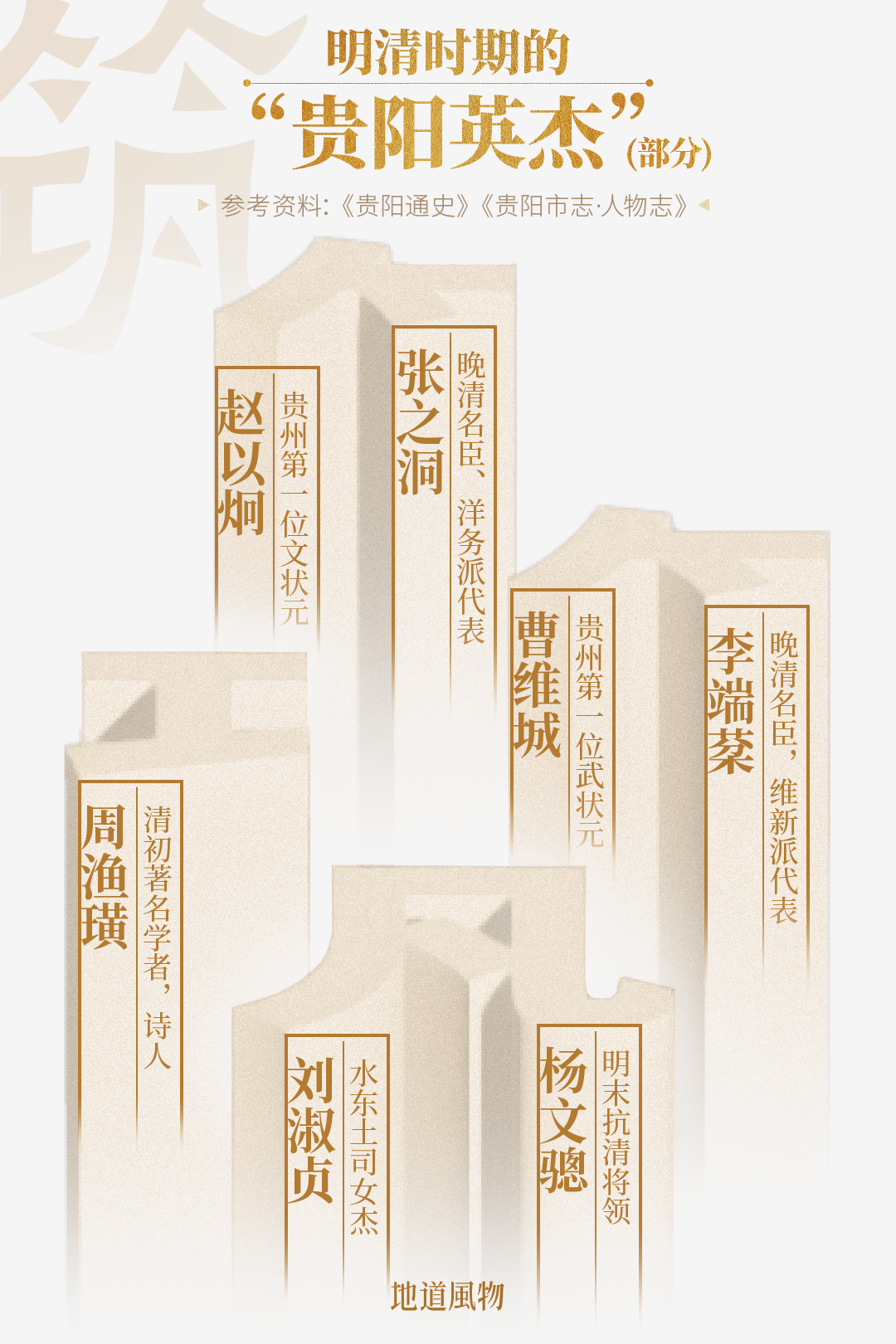 Image related to How Mountains and Rivers Shaped a Mighty City: Tracing Guiyang's 700-Year Cultural Roots
