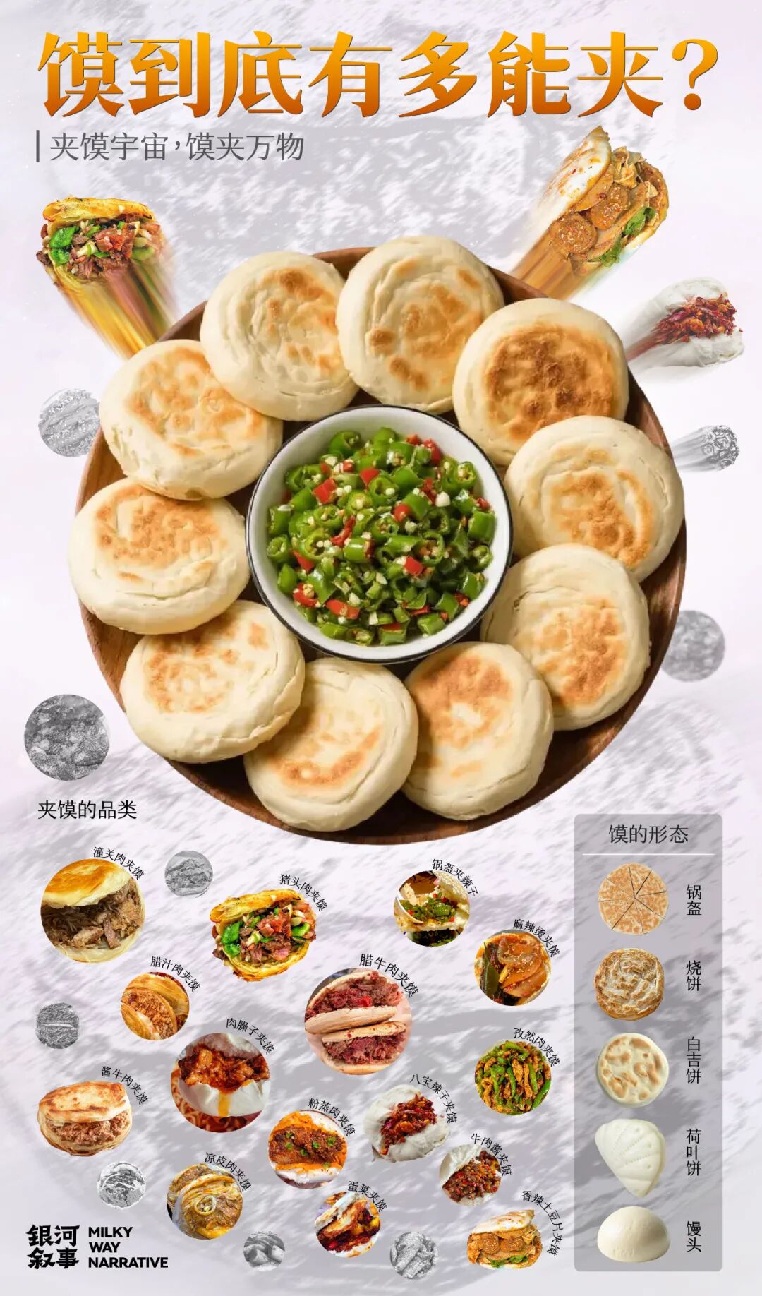Image related to Watching Xi'an Locals Eat Bread Reveals the Limits of Human Creativity