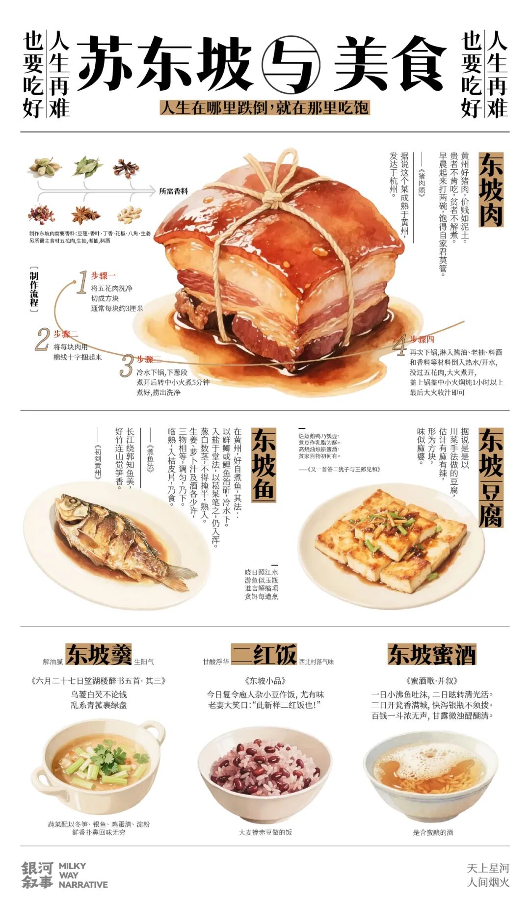 Image related to Su Dongpo's Huangzhou: A Sanctuary for the Heartbroken Today