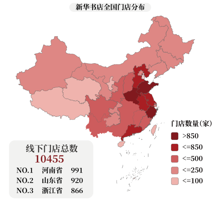 Image related to Is Xinhua Bookstore Actually Profitable?